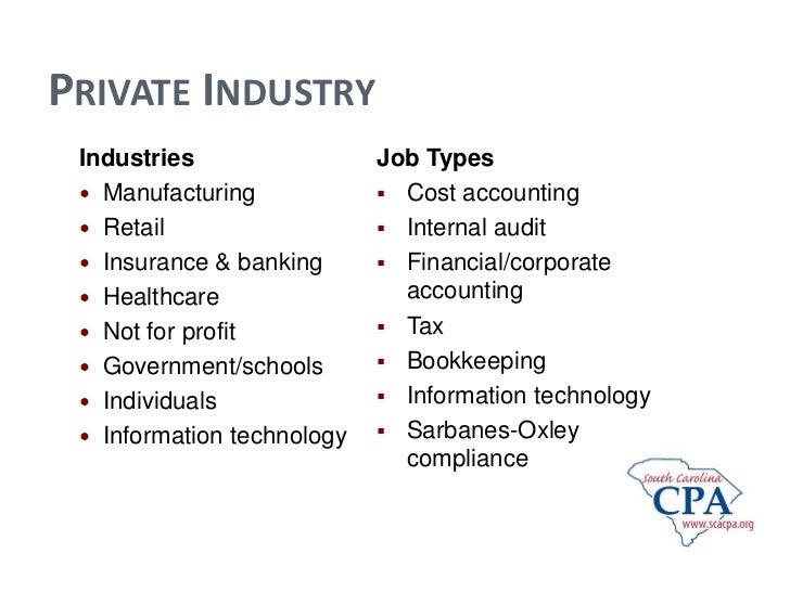 different types of accounting careers